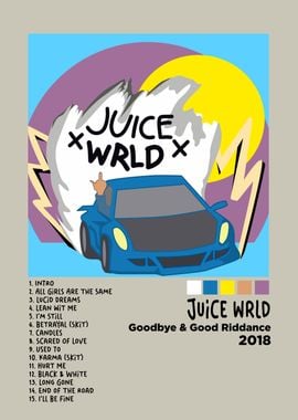 Juice WRLD Album Cover