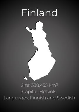 Finland Map 