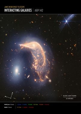 Interacting Galaxies