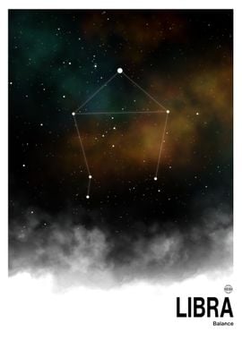 Libra Constellation