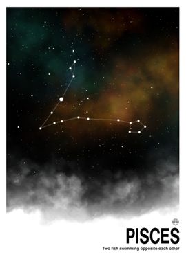 Pisces Constellation