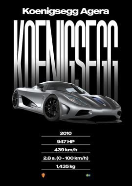 Koenigsegg Agera Poster