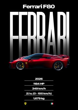 Ferrari F80 Poster