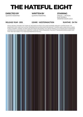 The Hateful Eight Movie Poster