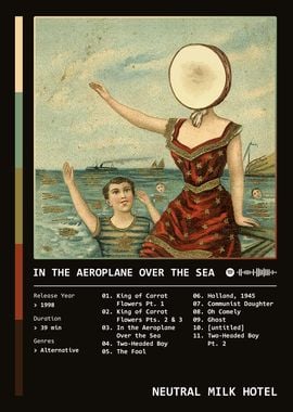 In the Aeroplane Over the Sea (1998) Album by Neutral Milk Hotel