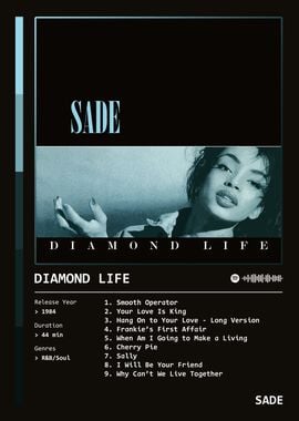 Diamond Life (1984) Album by Sade