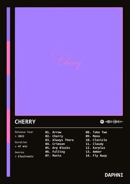 Cherry (2022) Album by Daphni