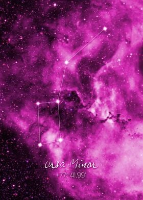 Constellation collection : Ursa Minor