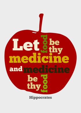 Let Food be thy Medicine, and Medicine be thy Food is a ... 