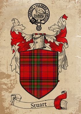 Clan Stuart