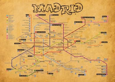 Madrid Metro vintage looking map