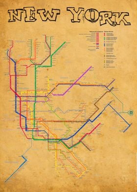 New York subway vintage looking map