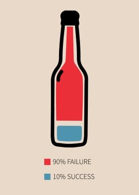 Success, is the end of the failure bottle.