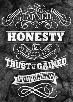 Respect is Earned, Honesty is Appreciated, Trust is Gai ... 
