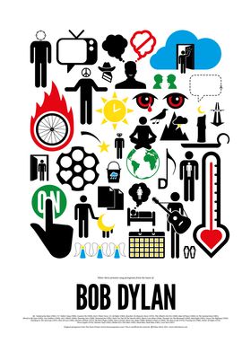 Bob Dylan pictogram poster