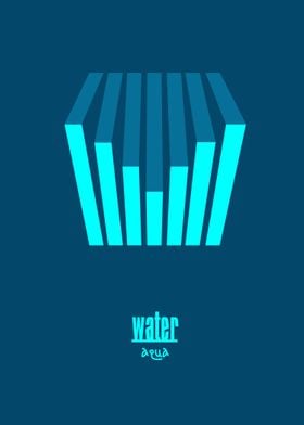 Water (aqua) element