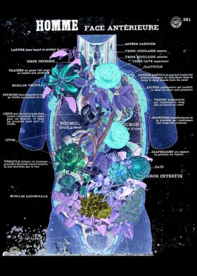 iNSIDE invert BY GASPONCEiNSIDE OF US FLOWERS GROW but  ... 