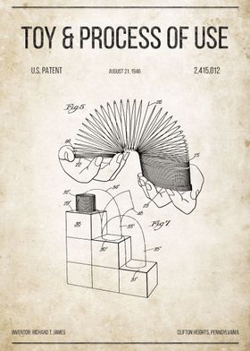 Toy & Process of Use (Slinky) U.S. Patent #2,415,012 on ... 