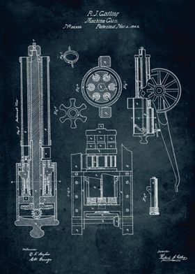 No138 - 1862 - Machine gun - Inventor R. J. Gatling