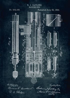 No137 - 1893 - Machine gun - Inventor R. J. Gatling