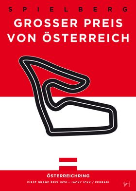 My F1 Osterreichring Race