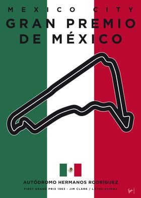 My F1 Mexico Race Track
