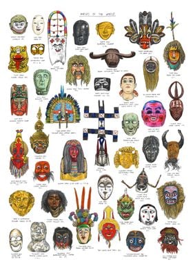 Masks Of The World
