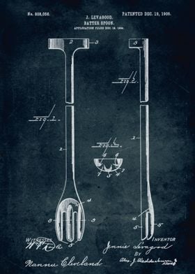 No263 - 1904 - Batter spoon - Inventor J. Levagood