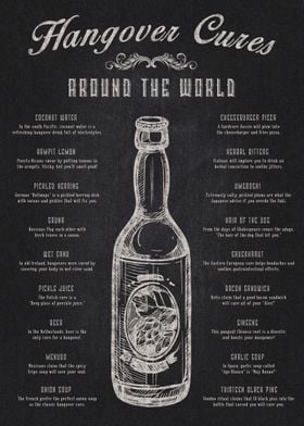 The Hangover Cures from Around The World