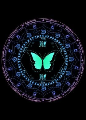 Butterfly effect Mandala