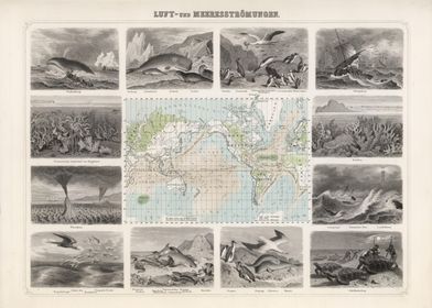 Air and sea currents vintage map - 1863