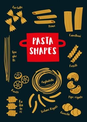 Pasta Shapes