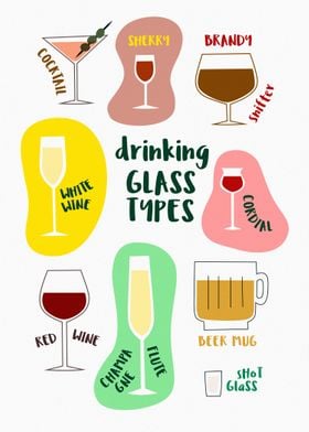 Drinking Glass Types