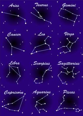 Constellation Zodiac Astrological Signs