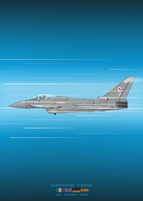 Eurofighter Typhoon