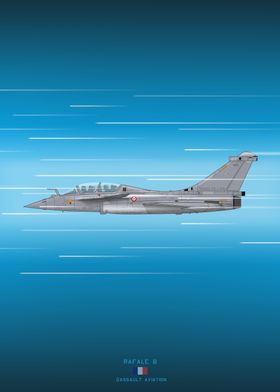 Rafale B