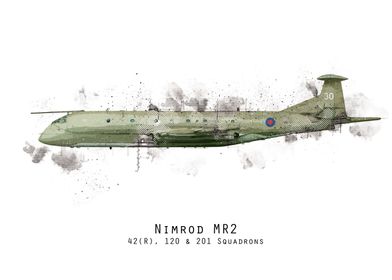 Nimrod MR2