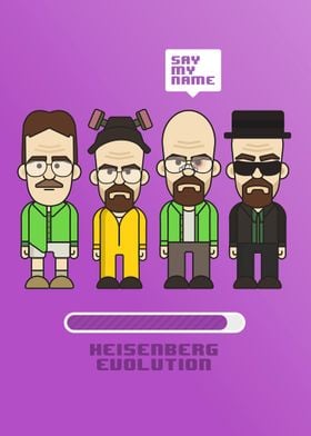 Heisenberg evolution