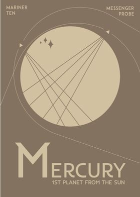 Mercury Art Deco Space Travel Poster