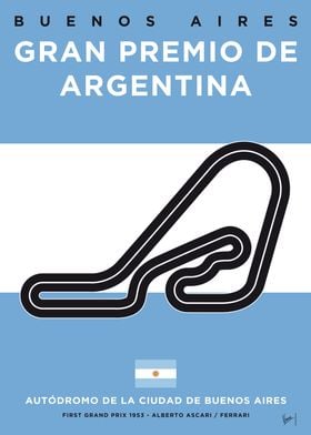 My F1 Buenos Aires Race