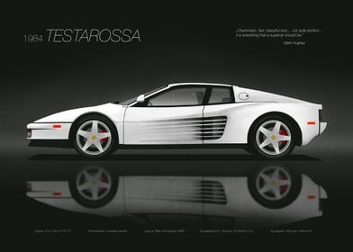 Testarossa Black Edition
