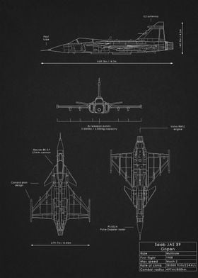 JAS 39 Gripen Blueprint