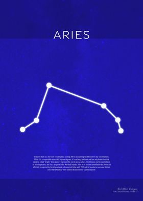 Aries The Constellations Series 02 Minimalist