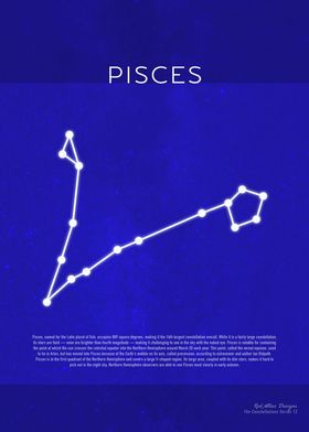 Pisces The Constellations Minimalist Series 12
