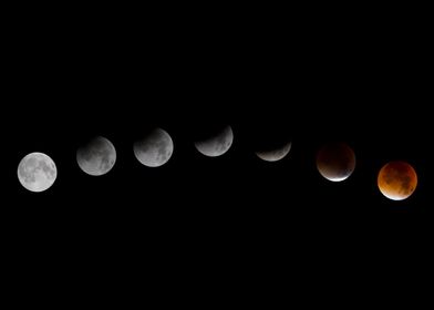 Bloodmoon over time