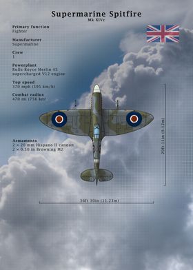 Spitfire Mk XIVc