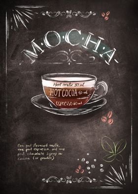 Mocha