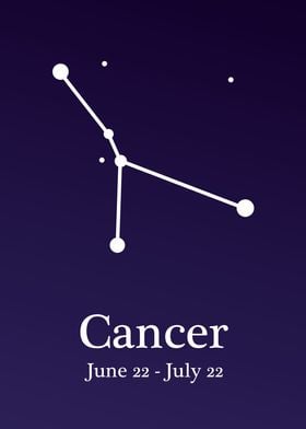 Cancer June 22 - July 22