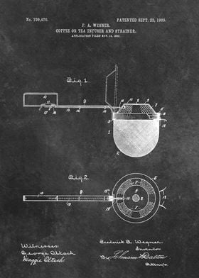 patent art Wegner 1903 Cof