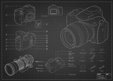 Camera blueprint